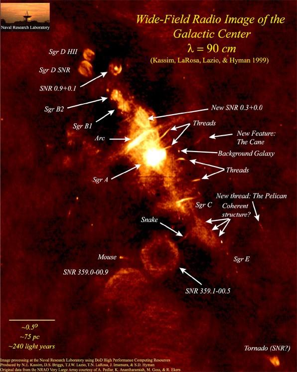 No núcleo: flares diários; além do buraco negro central supermassivo, grande
