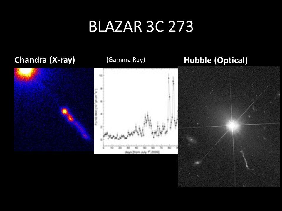 . BLAZAR: Quando o jato da galáxia