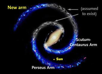 2008: Via Láctea tem somente dois braços e não quatro como se pensava