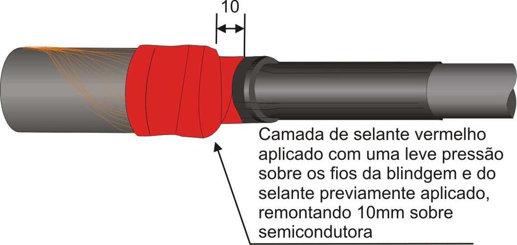 NOTA : Evite bolhas de ar, dobras e rugas na aplicação deste Mastic.