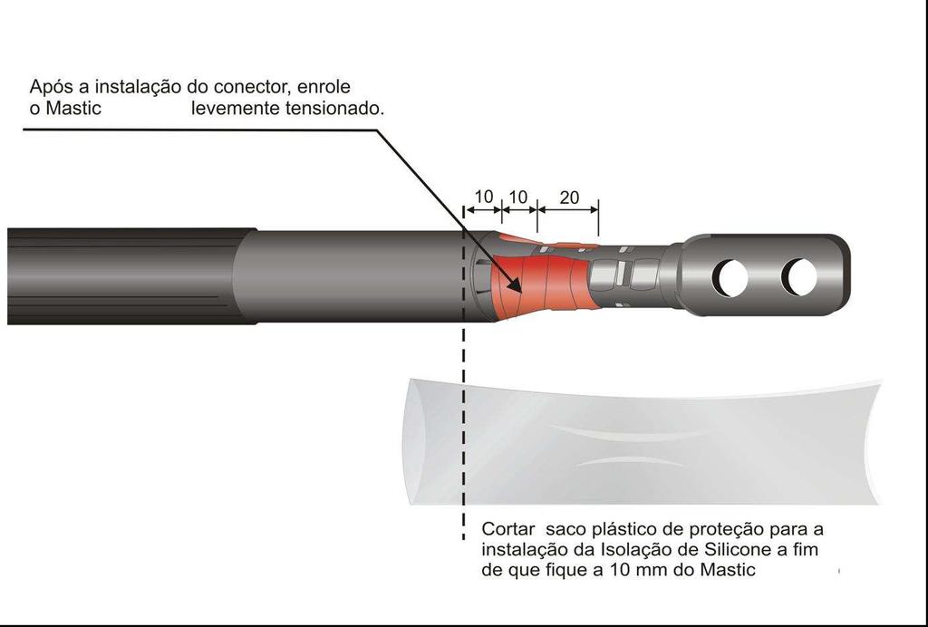 $ 9. PROCEDIMENTOS ESPECÍFICOS ELOS / NKT Proteção contra umidade Aplicação de Mastic preto.