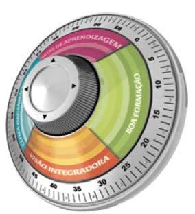 Metodologia e Instrumentação para o Ensino de Química INTRODUÇÃO O planejamento escolar é uma tarefa docente que inclui tanto a previsão das atividades didáticas em termos da sua organização e