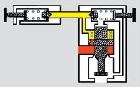 Válvulas de controle de pressão Generalidades Válvula de controle de pressão operada diretamente Válvula
