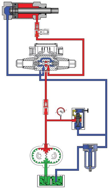 Introdução Circuito hidráulico básico A