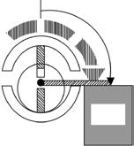 Na ilustração, a força de 25 kgf está posicionada sobre uma barra, a qual está ligada ao eixo do motor. A distância entre o eixo e a força é de 0,3 m. Isso resulta num torque no eixo de 7,5 kgf.