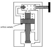 Classificação ISO de viscosidade Fluidos e filtros hidráulicos Filtros hidráulicos O sistema ISO baseia-se na viscosidade cinemática (centistokes) a 40 C.