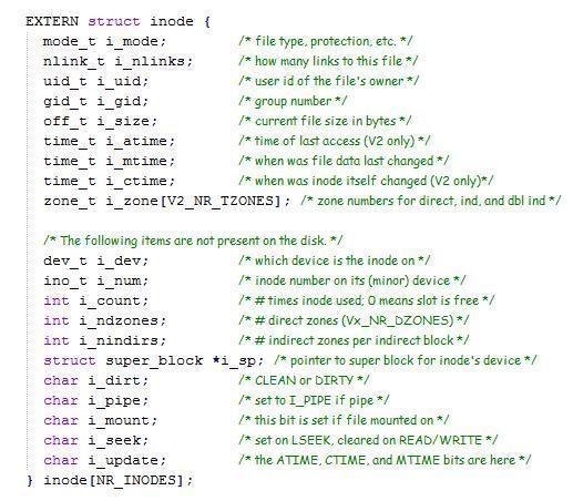 Struct inode No arquivo fs/inode.h está definida a estrutura inode usada no MINIX. Abaixo vemos o código dela.