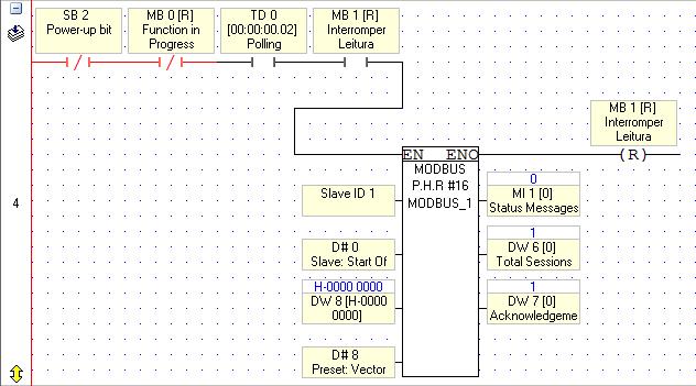 Caso o Transmissor 2710+ seja um nó terminal do barramento a terminação de linha deve ser acionada a partir das chaves que ficam logo ao lado do conector da interface, conforme figura abaixo: Exemplo