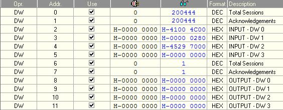 Exemplo de resposta do Transmissor 2710+ para o Mestre (hexadecimal): 01 10 00 00 00 08 C1 CF Onde: 01 endereço do Transmissor 2710+; 10 função de