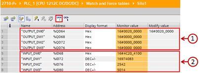 Para visualizar a tabela de dados online com as 4 DWs de Input e as 4 DWs de Output, acesse a tabela criada em Watch and force tables, selecione a