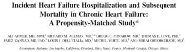 O impacto das rehospitalizações no prognóstico Cardiac and/or renal function Recurrent hospitalization: important for several