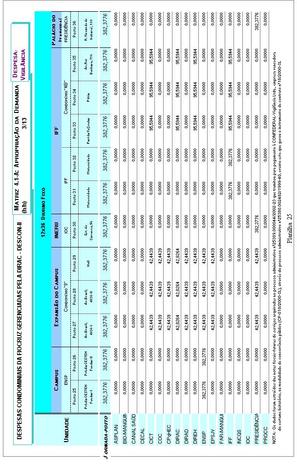 a partir das Contratações da