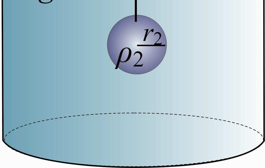 Como mostra a Figura ao lado, o conjunto de esferas flutua totalmente submerso na água, mantendo uma tração T no