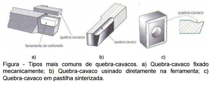 Quebra Cavaco: Vantagens do Uso do Quebra Cavaco: Redução de transferência de calor para a ferramenta por reduzir o contato entre o cavaco e ferramenta; Maior
