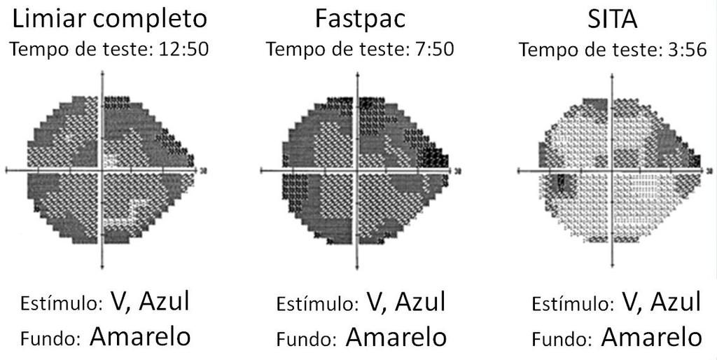 Devido a diferenças na sensibilidade medida entre o algoritmo SWAP SITA e os outros algoritmos SWAP Fastpac e SWAP limiar completo, o mapa de escala de cinzentos do SWAP SITA parece mais claro do que