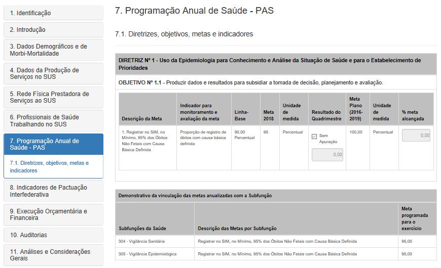 Tela da PAS para Inserção dos Resultados Alcançados O item 8 traz as metas cadastradas no componente da Pactuação