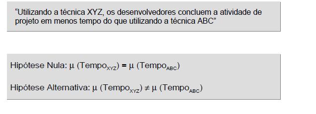 Testes de Hipótese Os testes comparam médias entre