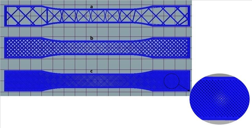 49 material utilizado para o mesmo volume de peça, assim como maior será o tempo necessário para a sua impressão.