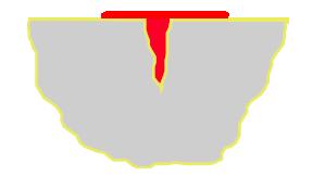 b) Aplicação do Penetrante MÉTODO DE ENSAIO Aplicação de um líquido chamado penetrante, geralmente de cor vermelha, formando um