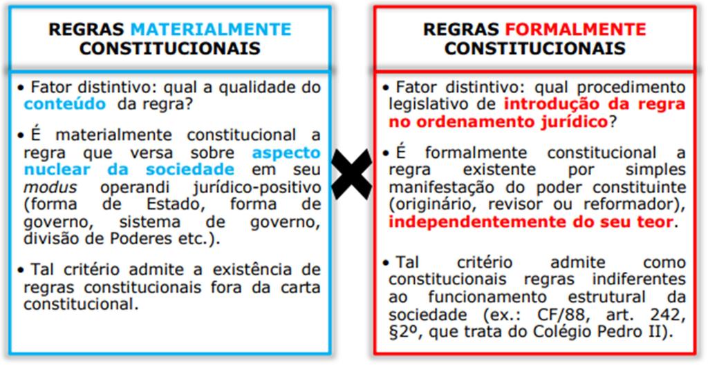 k) Interpretação Constitucional Saber que para interpretar a Constituição (hermenêutica