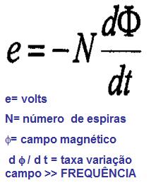 transferência de energia é investigar o que