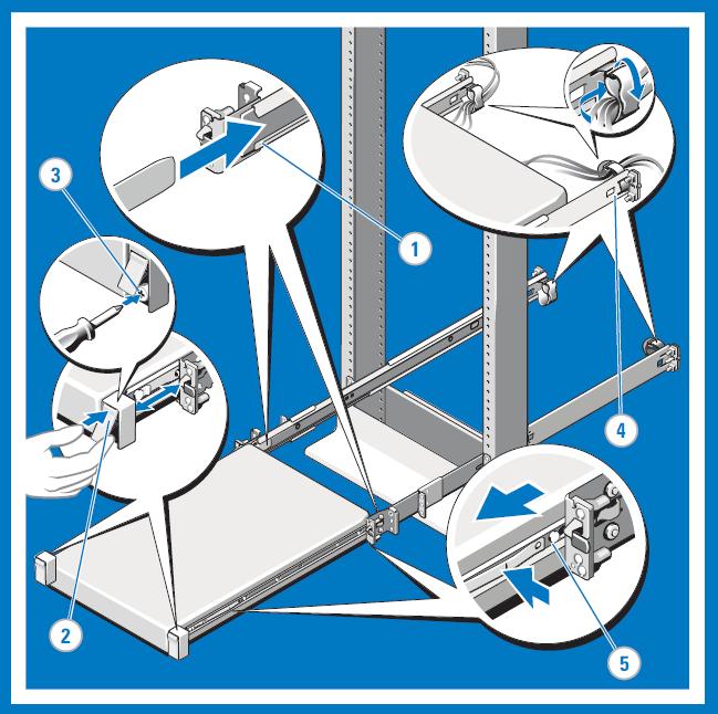 8. Intalação, Remoção, Cabeamento e Fixação do Sistema no Rack Insira as partes finais dos membros de chassis de trilho na parte frontal dos trilhos estáticos e empurre o sistema em direção ao rack.