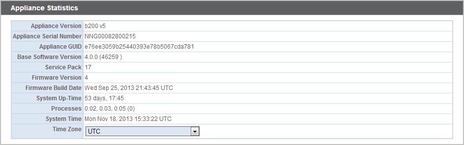 5. Após se conectar à interface /appliance, você verá a página Status > Básico.