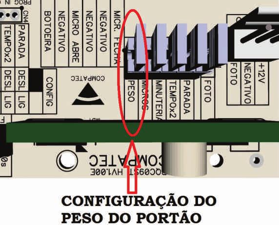 Instalação em portão Basculante: A grande parte das instalações de portões basculantes, tem sua massa equilibrada fazendo com que o esforço do motor seja apenas na partida.