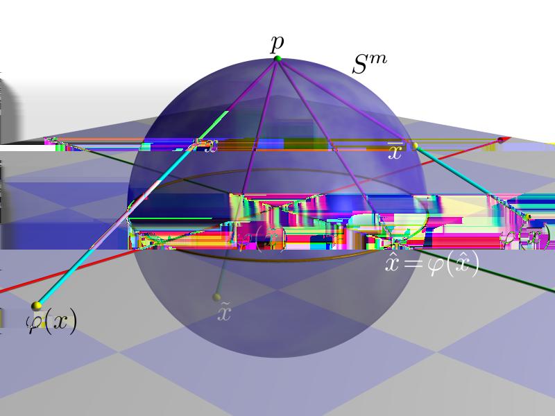 Homeomorfismos Considere a aplicação f : X G, definida por f(x) = (x, f(x)). Como f e a aplicação identidade Id : R n R n são contínuas, temos, pelo corolário 6.1, que f é uma bijeção contínua.