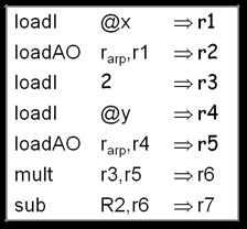 Gerando Código para Expressões expr(node) { int result, t1, t2; switch (type(node)) { case,,+, : t1 expr(node.left)); t2 expr(node.