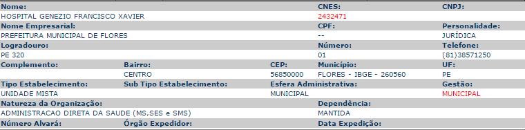 Relatório de Fiscalização Diretor técnico: LUÍS RIBEIRO QUEIRÓS (CRM: 21.701) Por determinação deste Conselho fomos ao estabelecimento acima citado verificar suas condições de funcionamento.