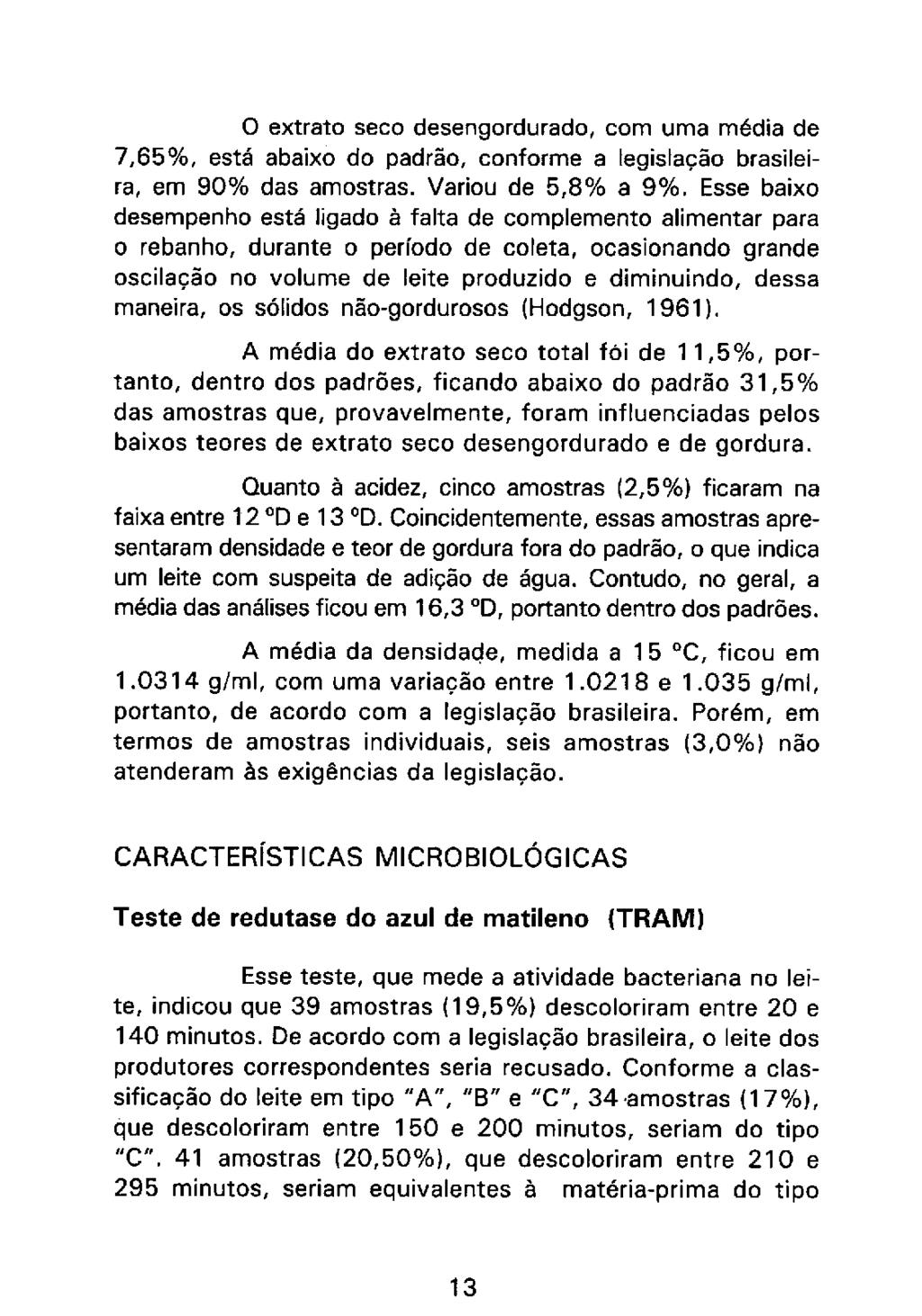 0 extrato seco desengordurado, com uma média de 7,65%, está abaixo do padrão, conforme a legislação brasileira, em 90% das amostras. Variou de 5,8% a 9%.