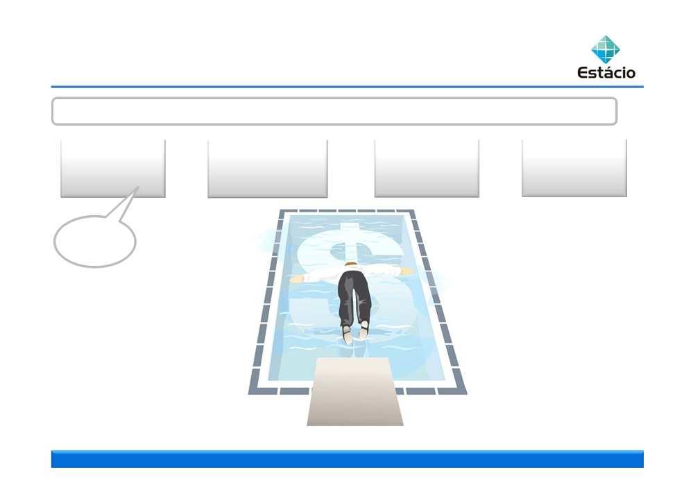 Composição do Bônus Pool Valor a ser distribuído por família: Nota do Soma do salário Target de Bônus EBITDA X mensal da família X salários da = Pool para a Estácio de