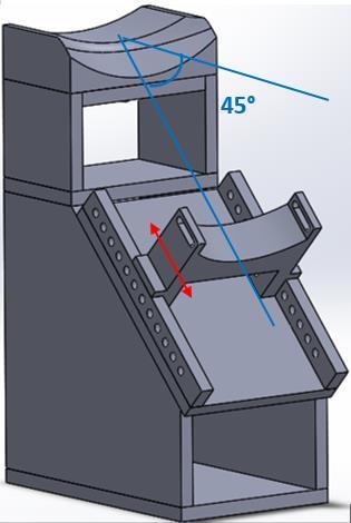 9) e a outra é a que suporta a tíbia e a fixa através de velcro (Figura 5.10).