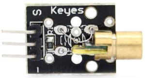 O código faz uso dos quaterniões recebidos do sensor para que possam ser convertidos em direção (yaw), inclinação (pitch) e rolamento (roll).