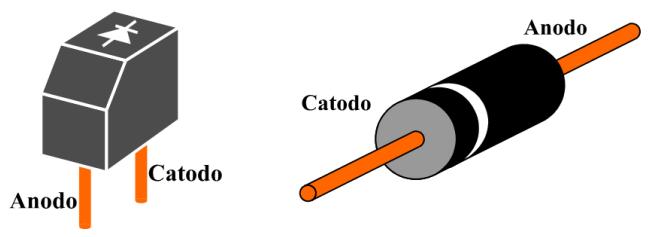 A ddp dessa barreira de potencial depende dos materiais semicondutores utilizados; ddp para diodo de germânio é 0,3 V; ddp para diodo de silício é 0,7 V; Não