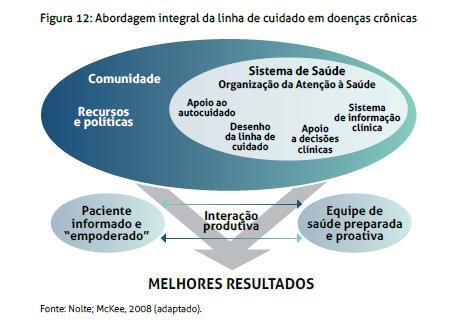 PLANO DE AÇÕES ESTRATÉGICAS PARA O ENFRENTAMENTO DAS