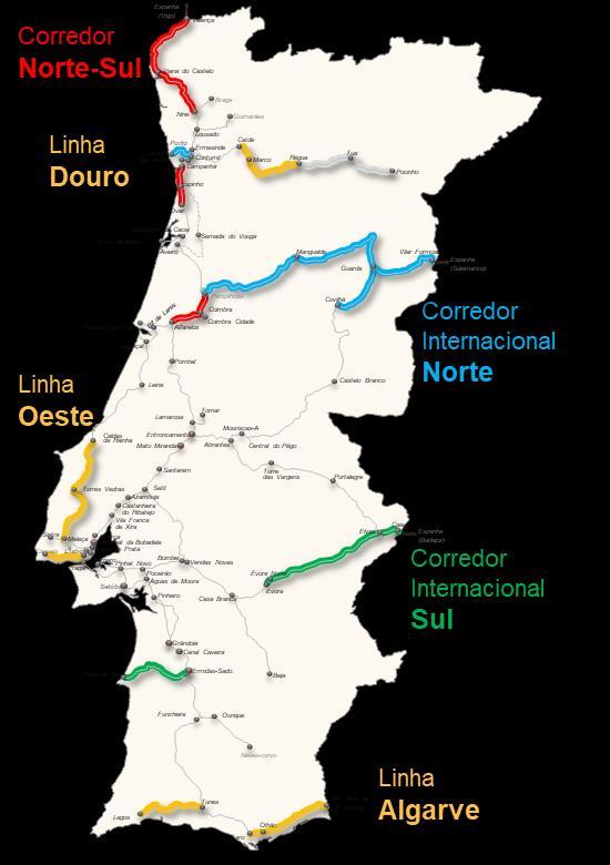 FERROVIA 2020 OBJETIVOS INVESTIMENTO GLOBAL ~ 2.000 MILHÕES MAIS DE 1.