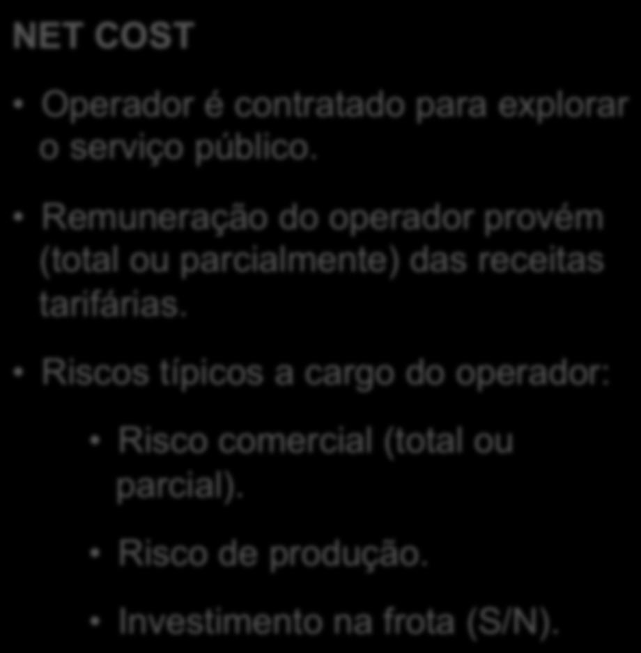 NET COST Operador é contratado para explorar o serviço público.