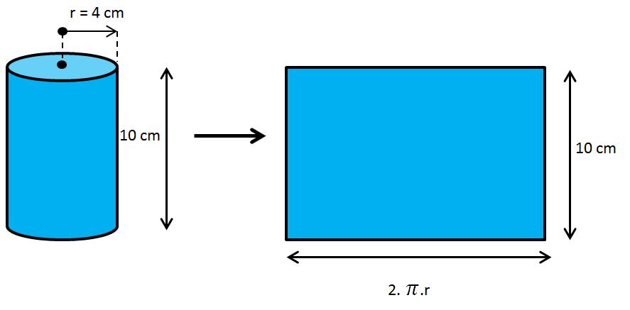Área lateral externa = Perímetro. altura Área lateral externa =.