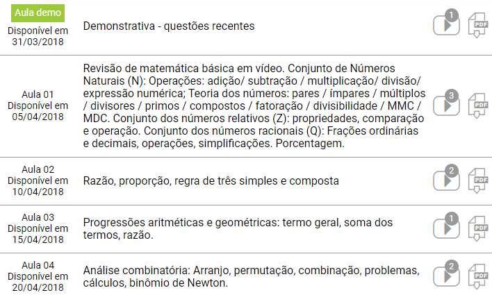 CRONOGRAMA DO CURSO Veja o conteúdo exigido no seu edital, que será a base para a realização deste curso: MATEMÁTICA: Conjunto de Números Naturais (N): Operações: adição/ subtração / multiplicação/