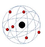 MODELO DE RUTHERFORD PARA O ÁTOMO As hipóteses para o modelo atômico e sua interação: - Mecânica Clássica é valida - O átomo contém um núcleo com carga +Ze e Z elétrons orbitando em sua volta; -