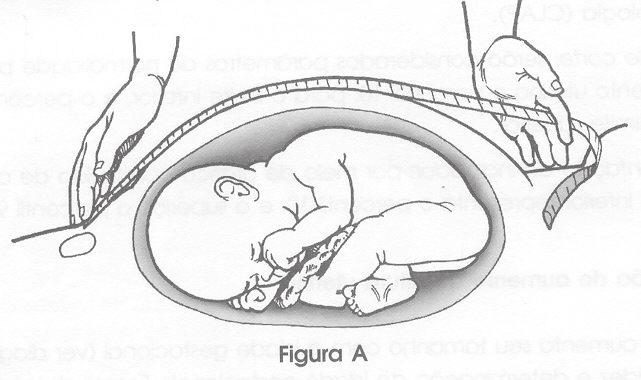 136 e restrição do crescimento intrauterino.
