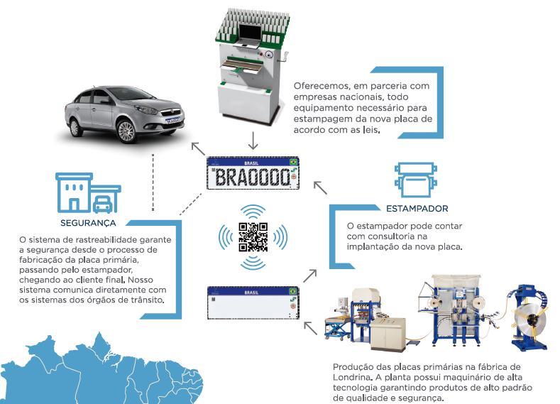 JKG oferece aos fabricantes estampadores uma