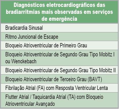 Página: 2 de 8 3.