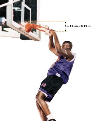 Conservação da Energia º Semestre de 06 Energia Potencial Considere o ema constituido pelo jogador de basquete (m= 0kg), o aro e a Terra.