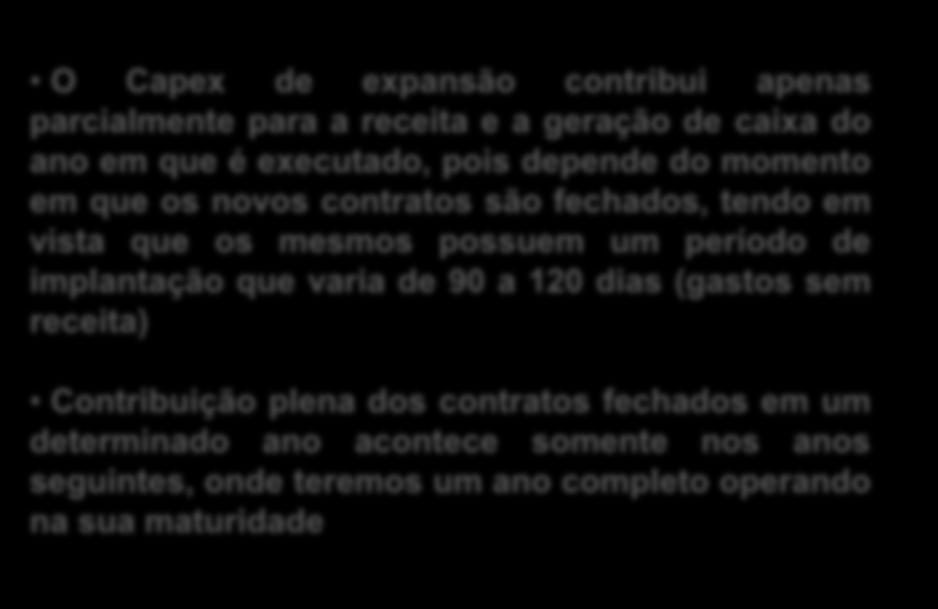 Em relação ao Investimento de Expansão ressaltamos que está atrelado ao fechamento de novos contratos Perfil do investimento bruto: Logística