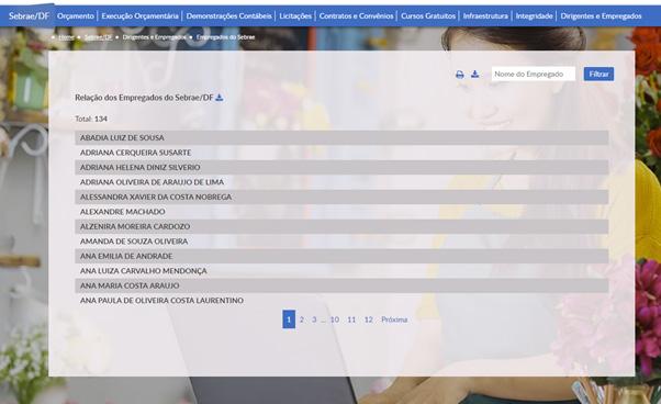 Por fim, se o usuário deseja saber quem trabalha no Sebrae, basta consultar o assunto Relação dos Empregados.