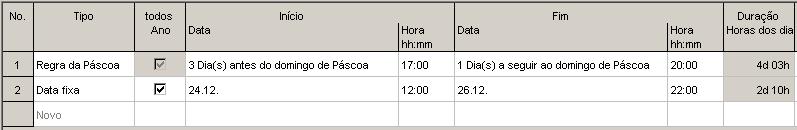 LUNA top2 8) Preencha as colunas Cada ano, Início Data/Hora e Fim Data/Hora de modo analógico. Fig. 68: Segundo âmbito da data (Natal) 7.4.