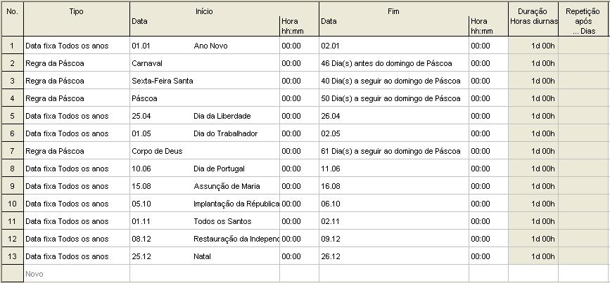 3.1 Assumir conjunto de feriados 1) Seleccione o conjunto de feriados pretendido. 2) Clique em Aplicar.